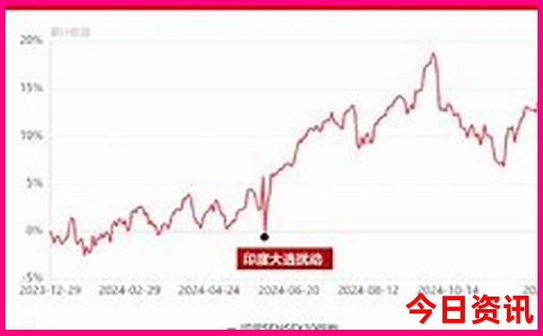 恩施旅游攻略五天四晚